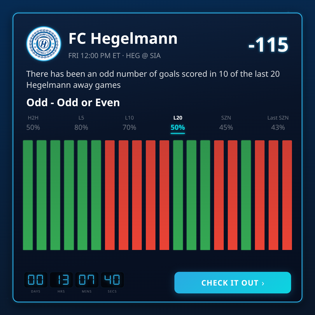A Lyga Odds, Picks & Betting Trends