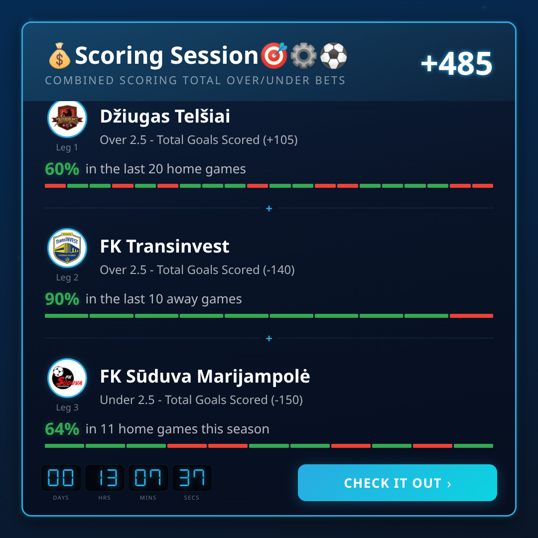A Lyga Parlay of the Day Today (July 19, 2026)