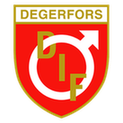 Degerfors IF: Team Profile, Roster & History