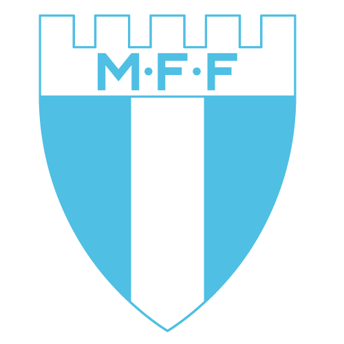 Malmö FF: Team Profile, Roster & History