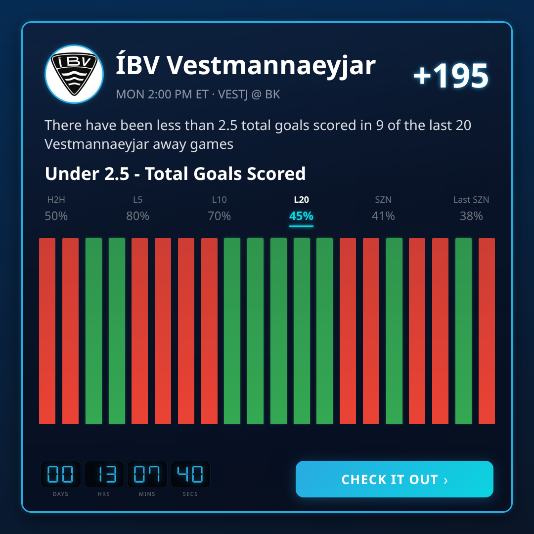 Besta Deild Karla Games Today: Odds, Spreads & Picks