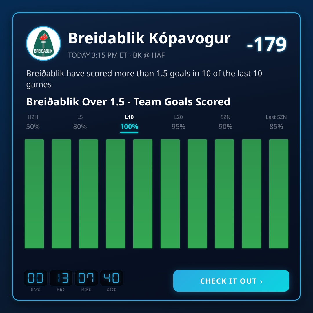Besta Deild Karla Betting Trends & Angles