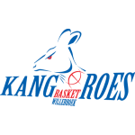Kangoeroes Basket Mechelen: Team Profile, Roster & History
