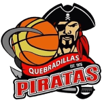 Piratas de Quebradillas: Team Profile, Roster & History