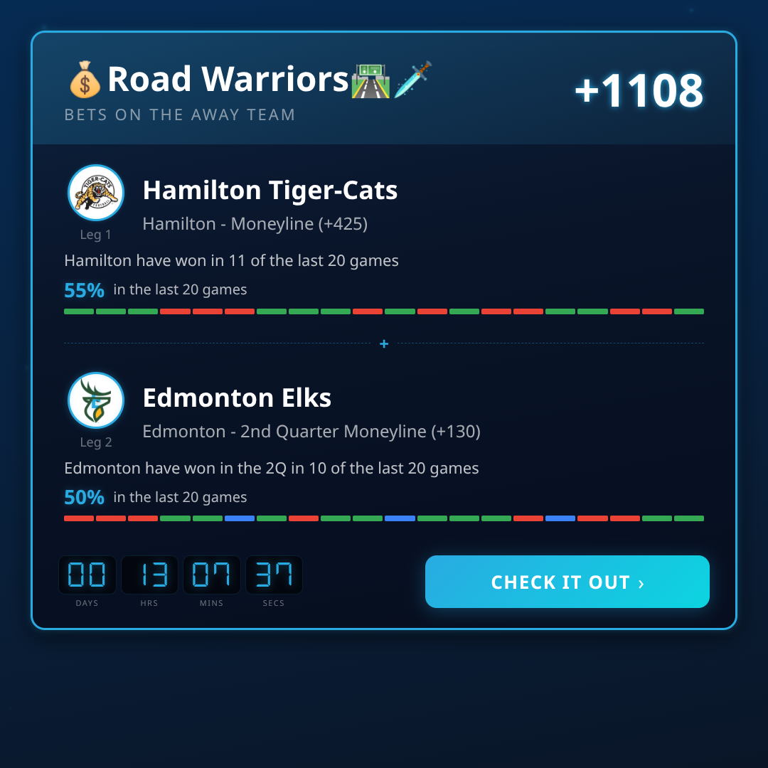 CFL Parlay of the Day Today (July 22, 2026)