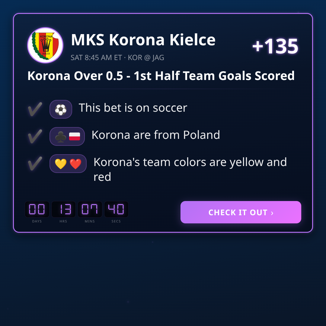 Ekstraklasa Games Today: Odds, Spreads & Picks