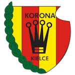 MKS Korona Kielce: Team Profile, Roster & History