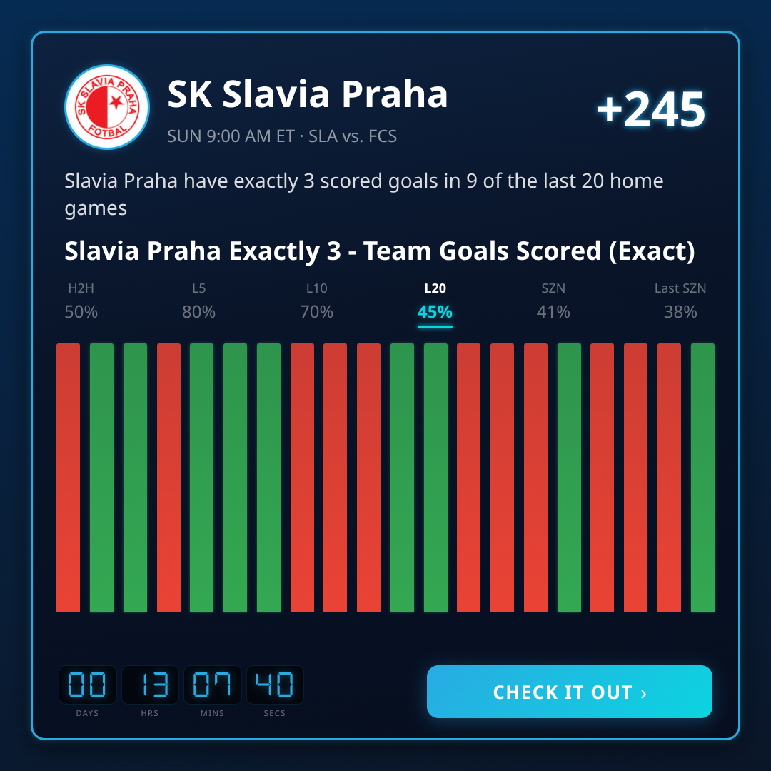 First League Games 2026-07-21: Odds, Lines & Picks