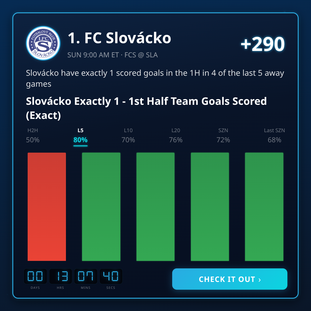 First League Betting Trends & Angles