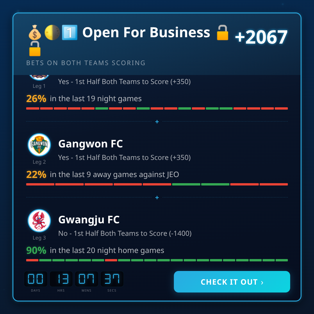 K League 1 1st Half Both Teams to Score Picks & Trends