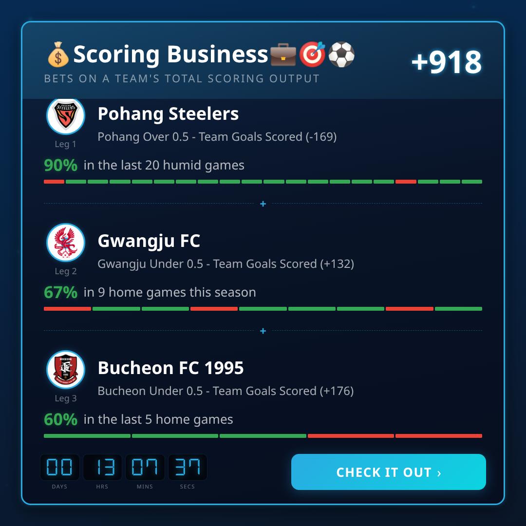 K League 1 Parlay of the Day Today (July 21, 2026)