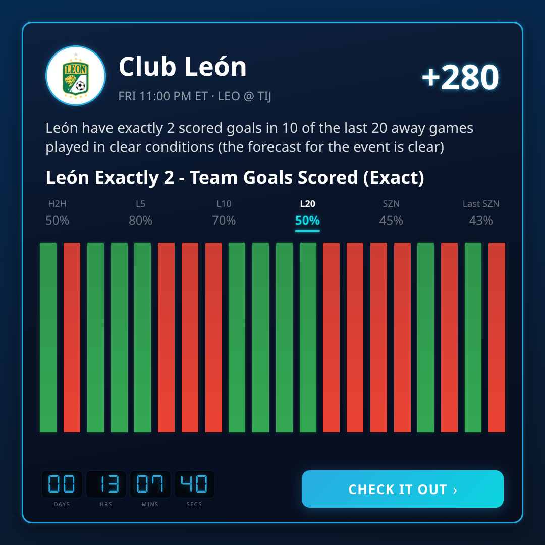 Liga MX Longshots & Value Today (July 22, 2026)