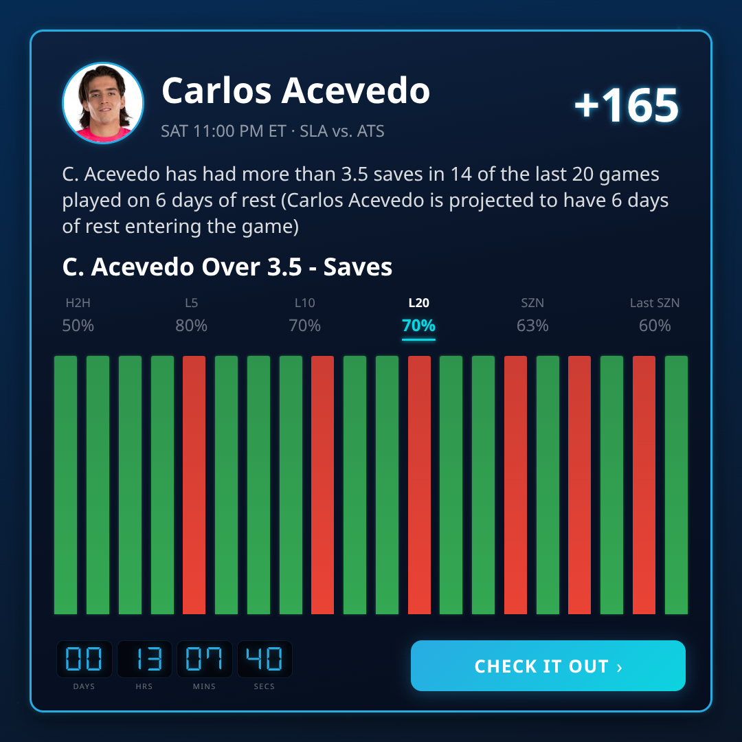 Liga MX Odds, Picks & Betting Trends