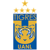 Tigres UANL: Team Profile, Roster & History