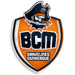 BCM Gravelines-Dunkerque: Team Profile, Roster & History