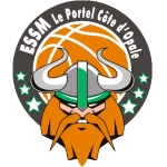 Le Portel: Team Profile, Roster & History