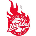 Diablos Rojos del México: Team Profile, Roster & History