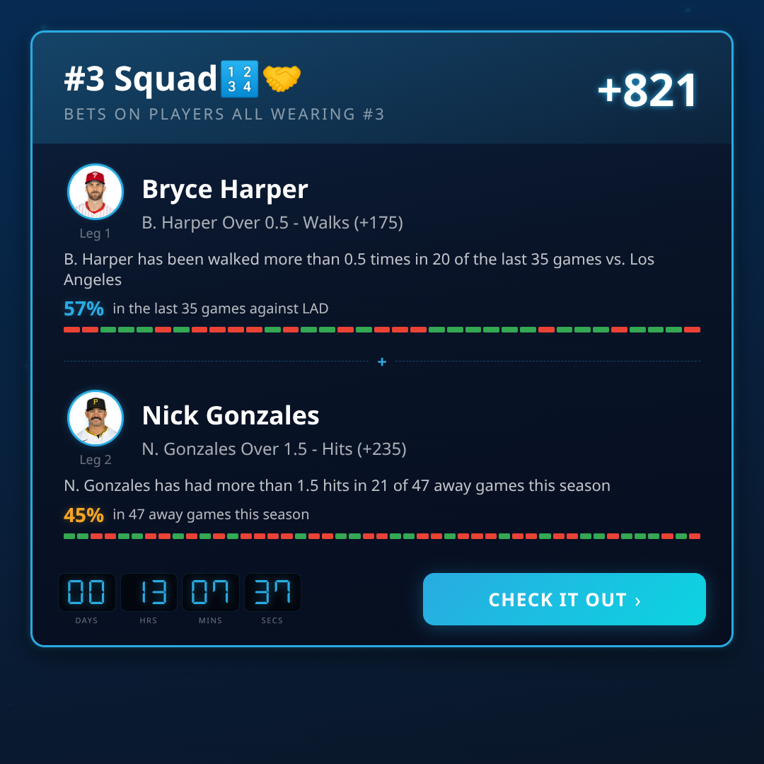 MLB Games Today: Odds, Spreads & Picks