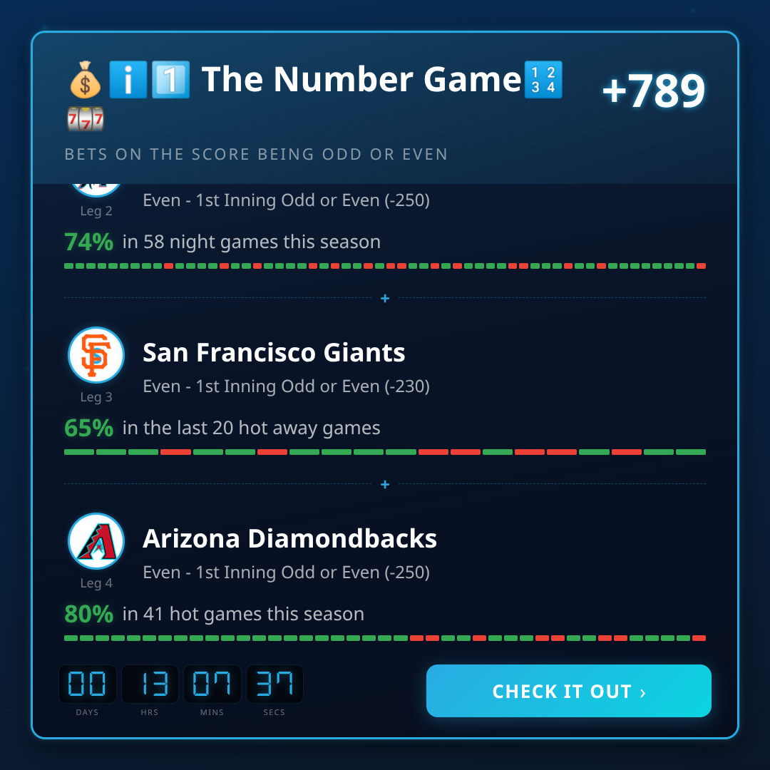 MLB 1st Inning Odd or Even Best Picks This Week