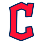 Cleveland Guardians: Team Profile, Roster & History