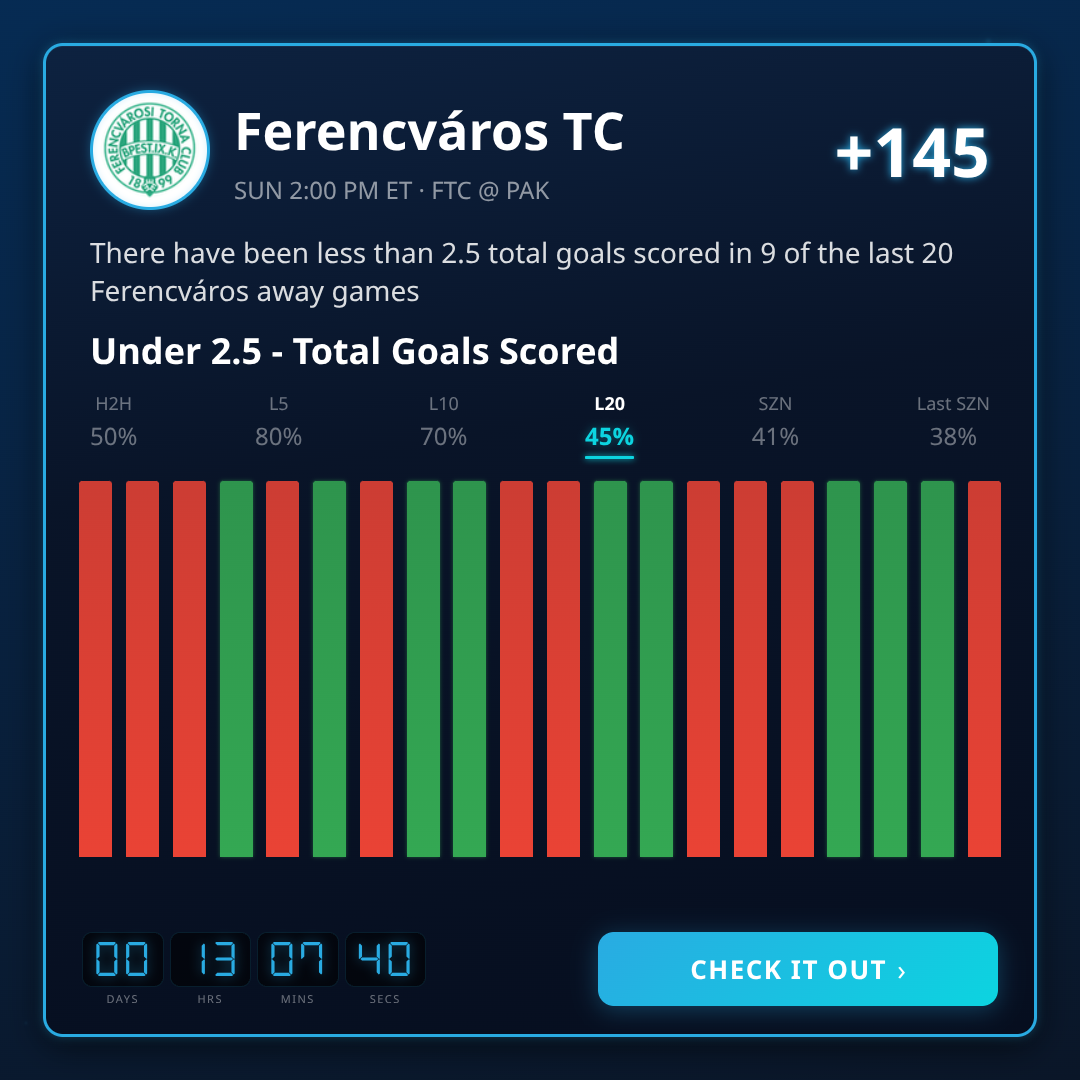 NB I Odds, Picks & Betting Trends