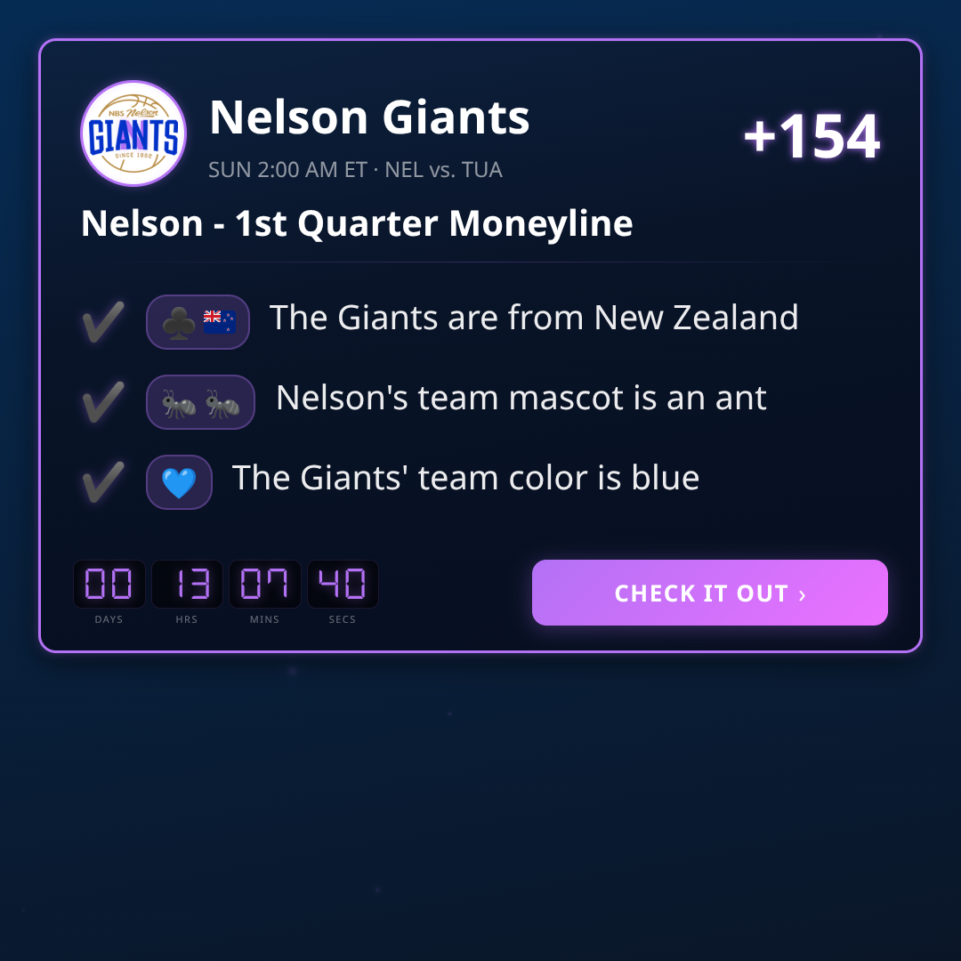 Nelson Giants vs Auckland Tuatara Total Points: Over 174.5 Trends