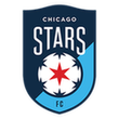 Chicago Red Stars W: Team Profile, Roster & History