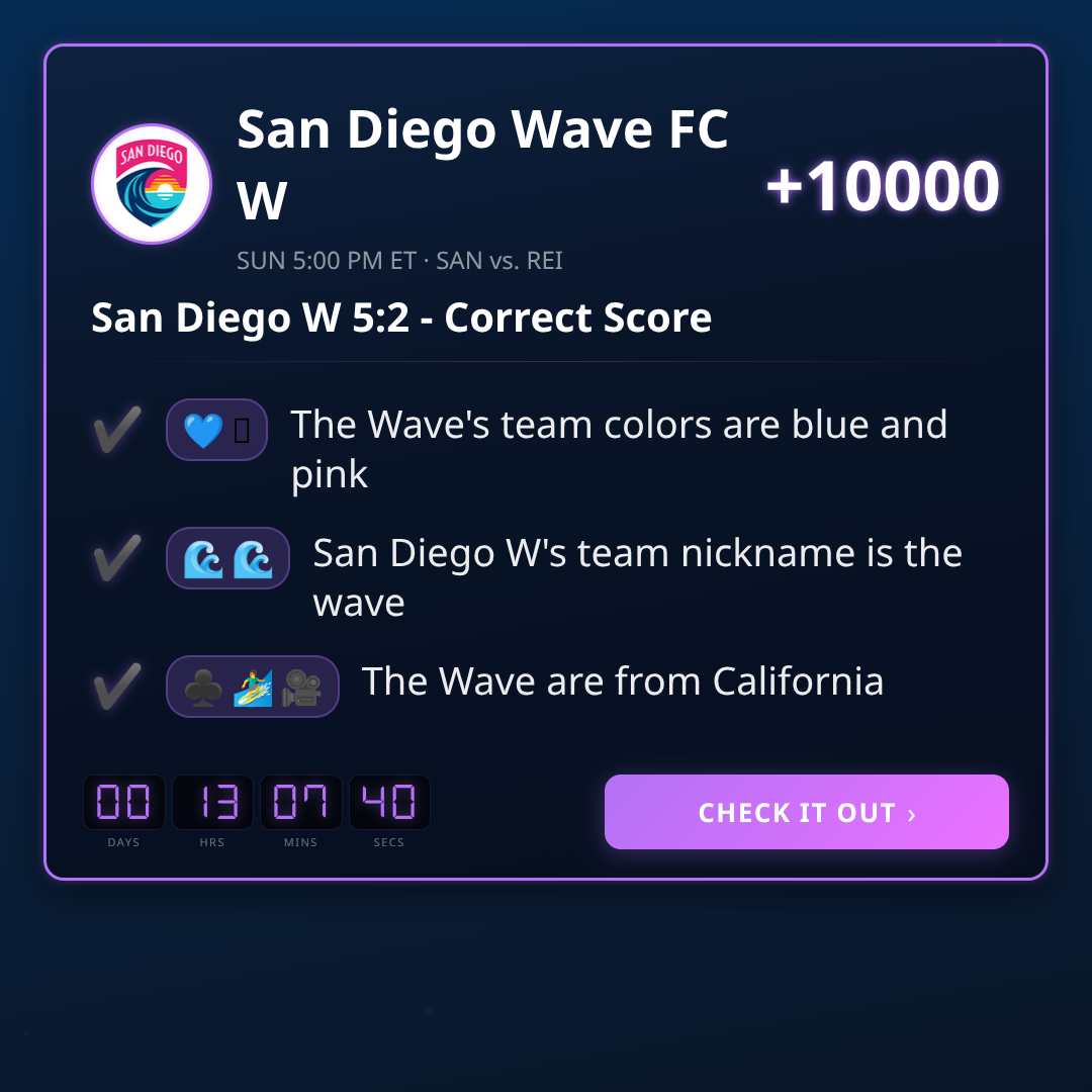 NWSL Betting Trends & Angles