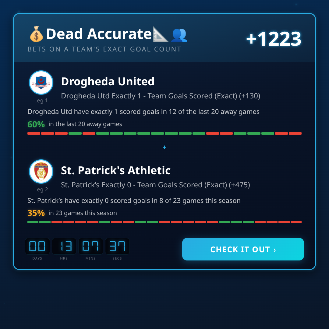 Premier Division Games 2026-07-21: Odds, Lines & Picks
