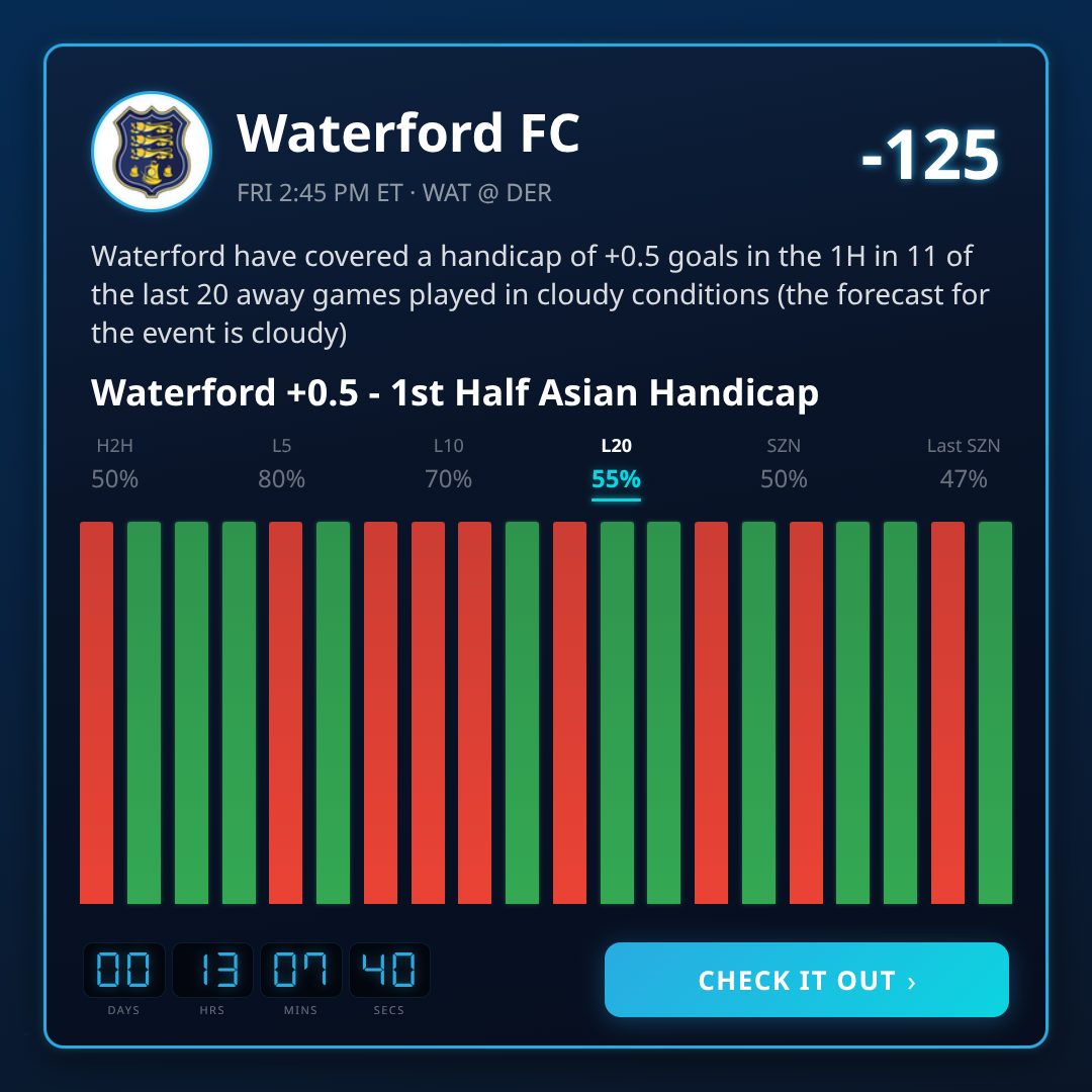1st Half Asian Handicap Bets: Premier Division Picks