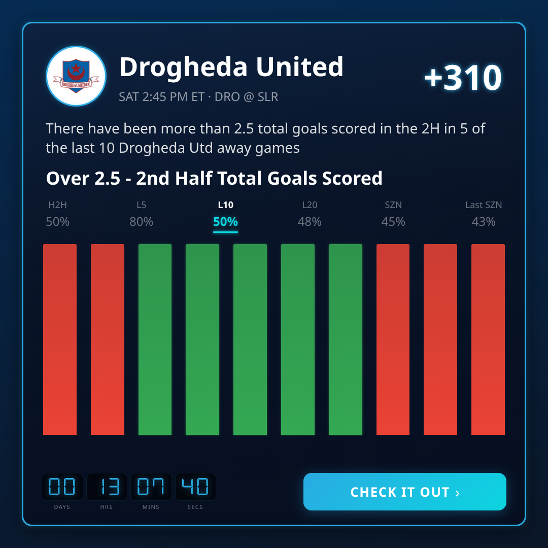 Best Premier Division Game Lines Props This Week