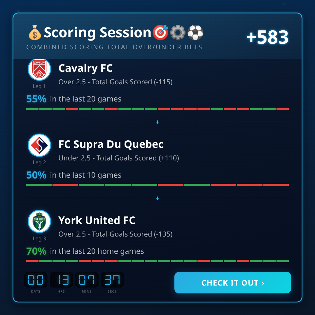 Best Premier League Game Lines Props This Week