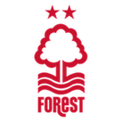 Nottingham Forest: Team Profile, Roster & History