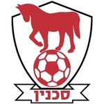 Bnei Sakhnin: Team Profile, Roster & History