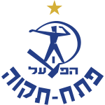 Hapoel Petach Tikva: Team Profile, Roster & History