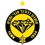 Maccabi Netanya: Team Profile, Roster & History