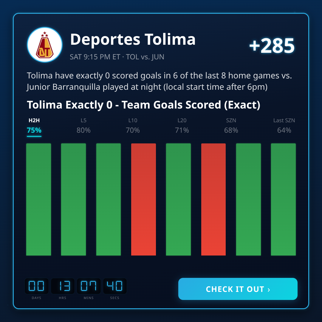 Primera A Best Bets Today (July 22, 2026)
