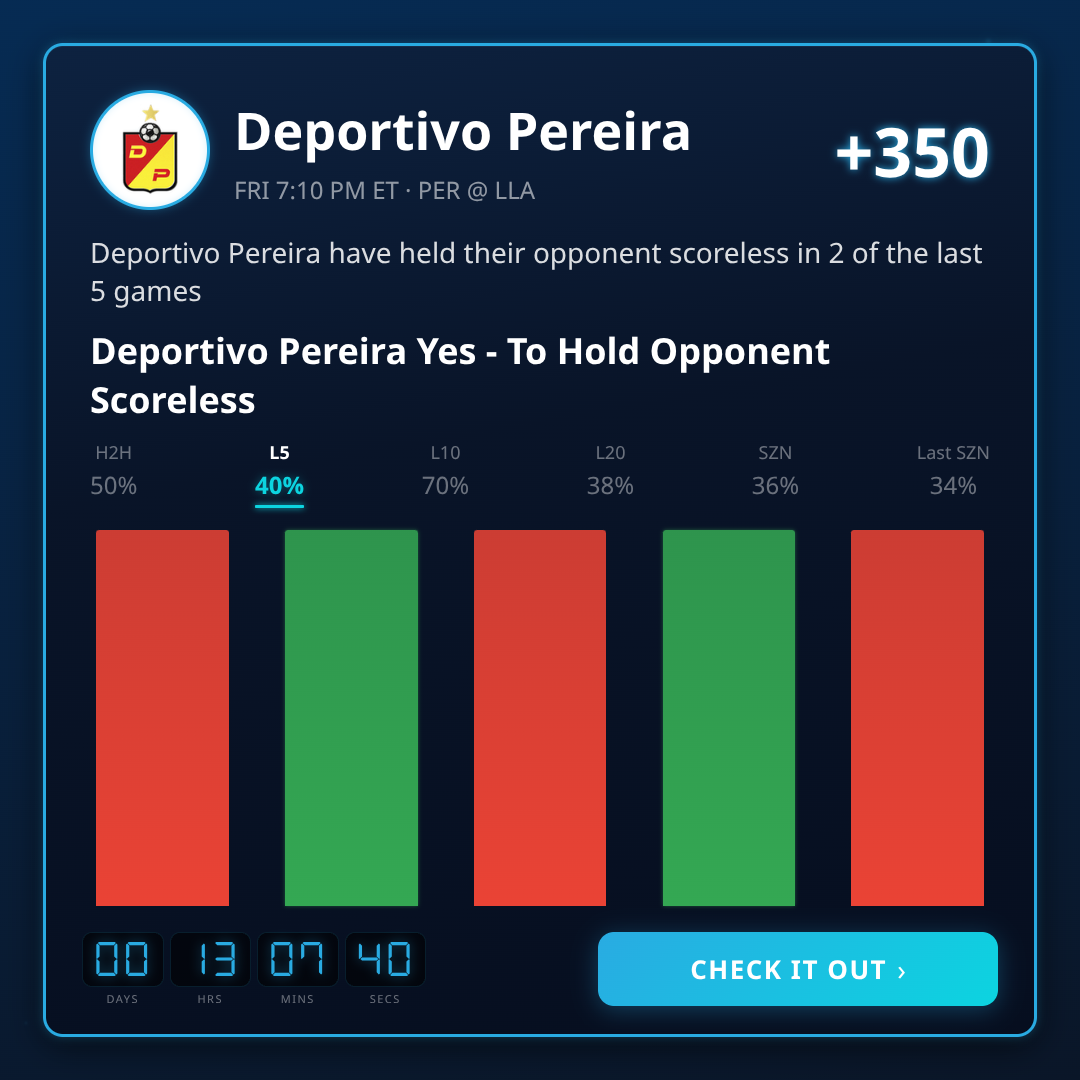 Primera A Longshots & Value Today (July 22, 2026)