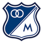 Millonarios: Team Profile, Roster & History