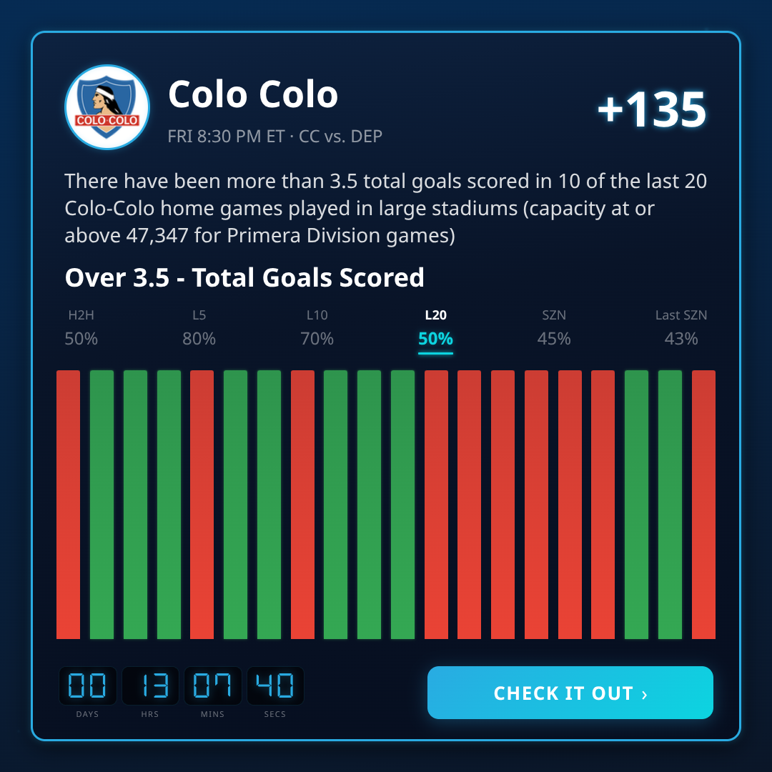 Primera Division Games 2026-07-21: Odds, Lines & Picks