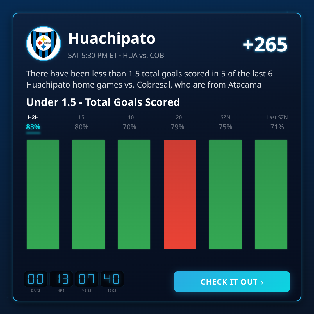Primera Division Games Today: Odds, Spreads & Picks