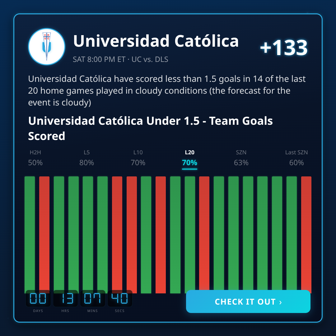 Primera Division Odds, Picks & Betting Trends