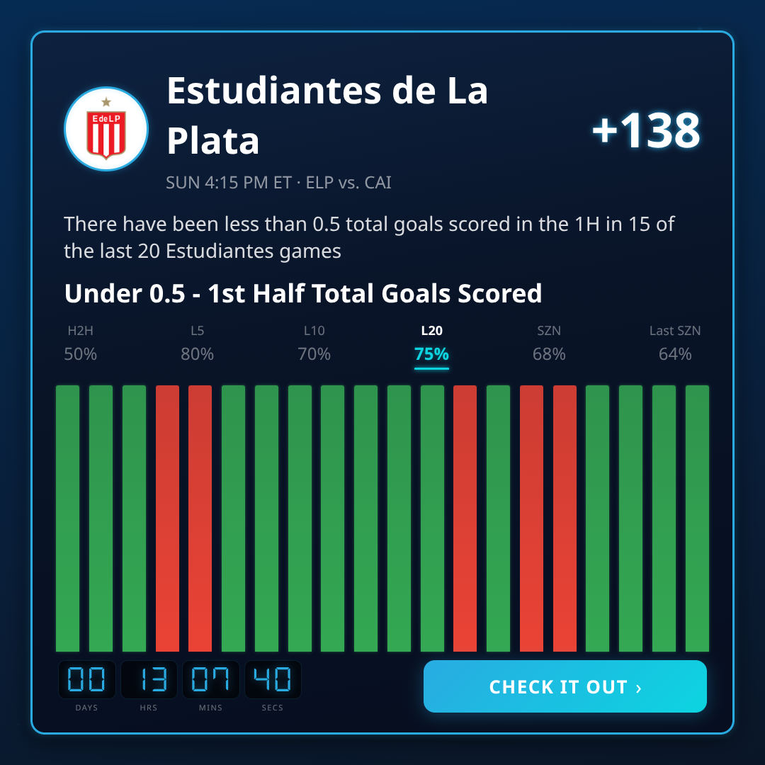 Primera División Games 2026-07-21: Odds, Lines & Picks