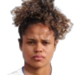Mariana Santos: Player Profile, Bio & Career