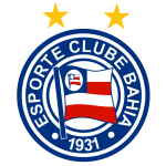 EC Bahia W: Team Profile, Roster & History