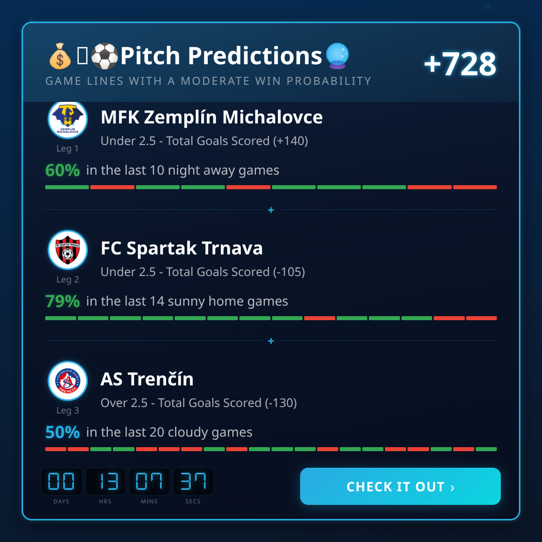 Super Liga Games 2026-07-20: Odds, Lines & Picks