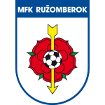 MFK Ružomberok: Team Profile, Roster & History