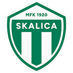 MFK Skalica: Team Profile, Roster & History