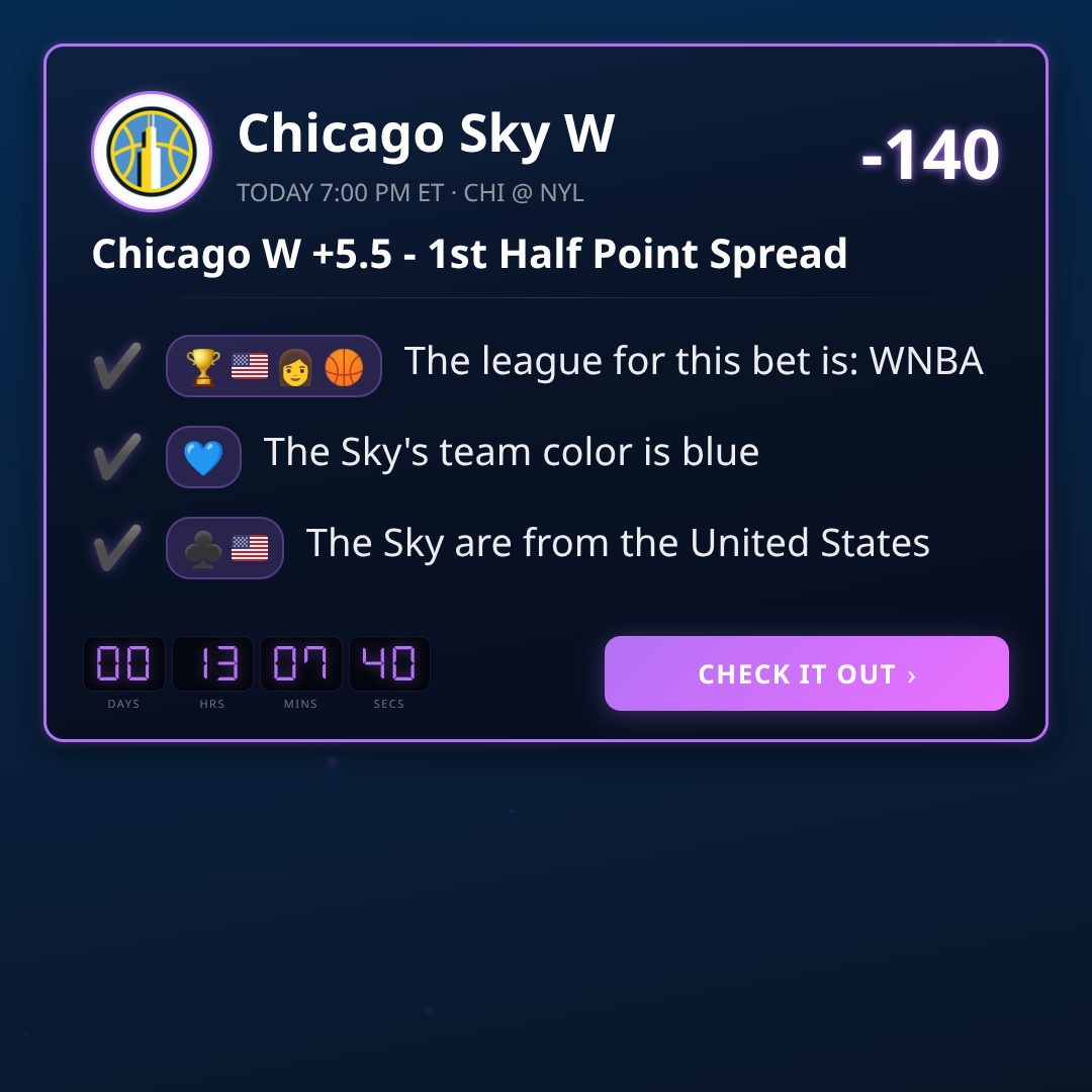 WNBA 1st Half Point Spread Best Picks This Week