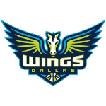 Dallas Wings W: Team Profile, Roster & History